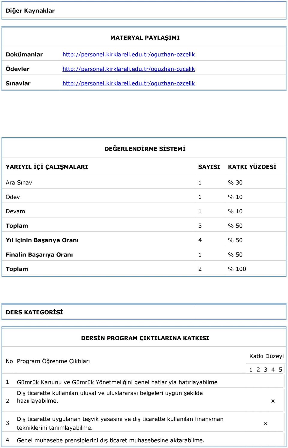 Düzeyi 1 2 3 4 5 1 Gümrük Kanunu ve Gümrük Yönetmeliğini genel hatlarıyla hatırlayabilme 2 Dış ticarette kullanılan ulusal ve uluslararası belgeleri uygun şekilde hazırlayabilme.