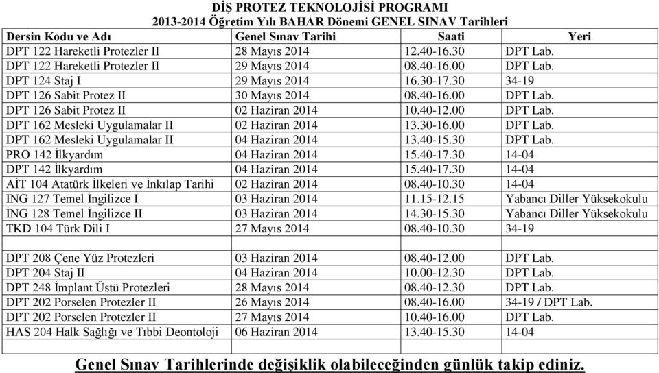 00 DPT Lab. DPT 162 Mesleki Uygulamalar II 04 Haziran 2014 13.40-15.30 DPT Lab. PRO 142 İlkyardım 04 Haziran 2014 15.40-17.30 14-04 DPT 142 İlkyardım 04 Haziran 2014 15.40-17.30 14-04 AİT 104 Atatürk İlkeleri ve İnkılap Tarihi 02 Haziran 2014 08.