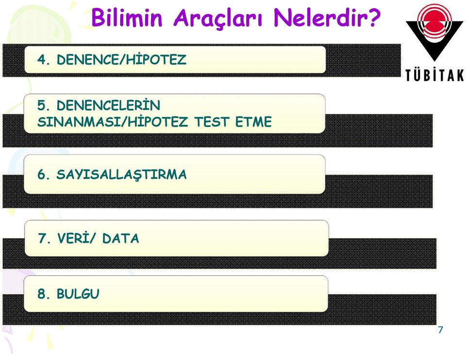 DENENCELERİN SINANMASI/HİPOTEZ