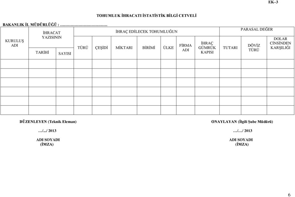 ÜLKE FİRMA ADI İHRAÇ GÜMRÜK KAPISI TUTARI PARASAL DEĞER DÖVİZ TÜRÜ DOLAR CİNSİNDEN