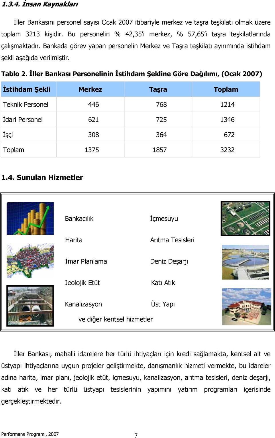 İller Bankası Personelinin İstihdam Şekline Göre Dağılımı, (Ocak ) İstihdam Şekli Merkez Taşra Toplam Teknik Personel 446 768 1214 İdari Personel 621 725 1346 İşçi 308 364 672 Toplam 1375 1857 3232 1.