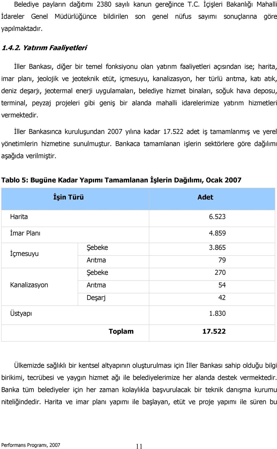 Yatırım leri İller Bankası, diğer bir temel fonksiyonu olan yatırım faaliyetleri açısından ise; harita, imar planı, jeolojik jeoteknik etüt, içmesuyu, kanalizasyon, her türlü arıtma, katı atık, deniz