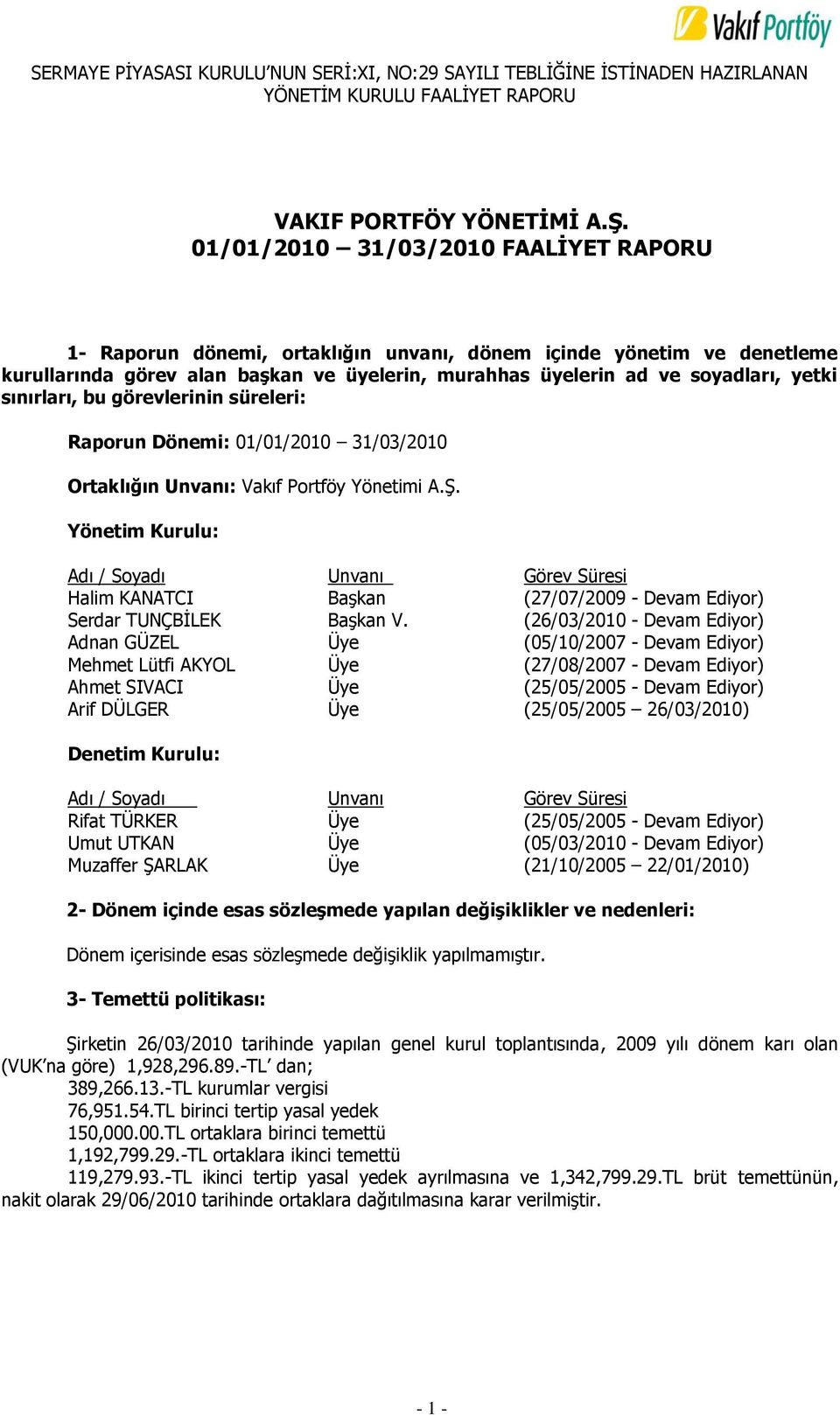 sınırları, bu görevlerinin süreleri: Raporun Dönemi: 01/01/2010 31/03/2010 Ortaklığın Unvanı: Vakıf Portföy Yönetimi A.ġ.