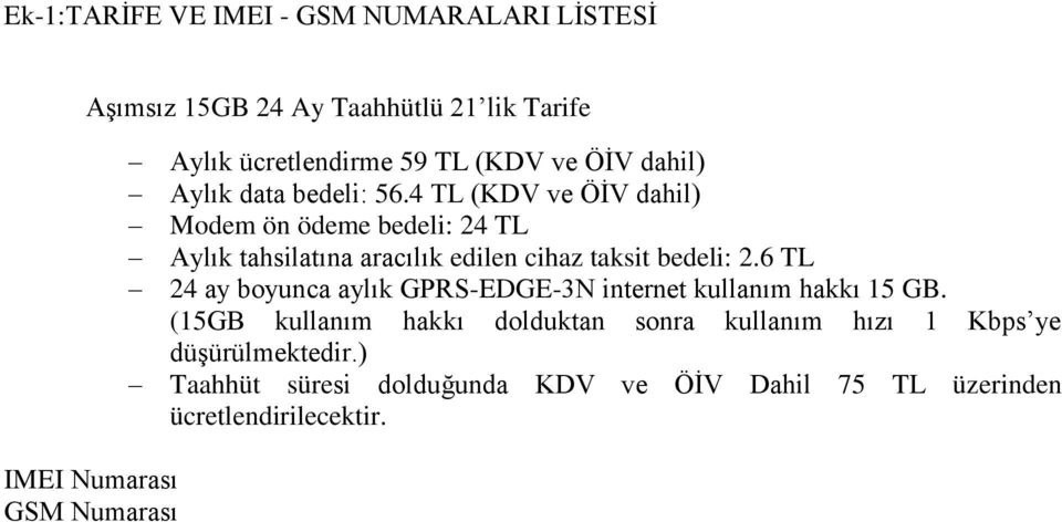 4 TL (KDV ve ÖİV dahil) Modem ön ödeme bedeli: 24 TL Aylık tahsilatına aracılık edilen cihaz taksit bedeli: 2.