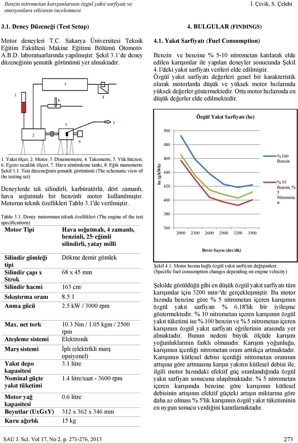 BULGULAR (FINDINGS) 4.1. Yakıt Sarfiyatı (Fuel Consumption) ve benzine % - nitrometan katılarak elde edilen karışımlar ile yapılan deneyler sonucunda Şekil 4.