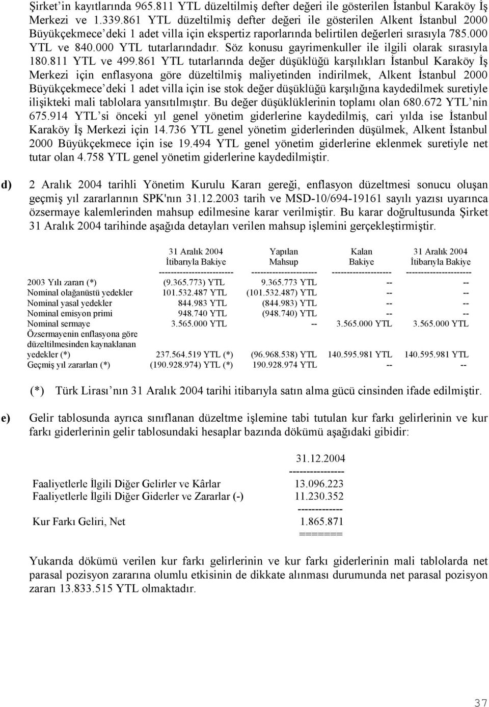 000 YTL tutarlarõndadõr. Söz konusu gayrimenkuller ile ilgili olarak sõrasõyla 180.811 YTL ve 499.