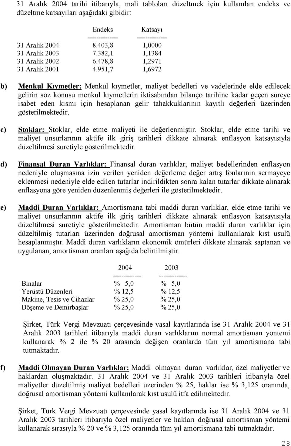 951,7 1,6972 b) Menkul Kõymetler: Menkul kõymetler, maliyet bedelleri ve vadelerinde elde edilecek gelirin söz konusu menkul kõymetlerin iktisabõndan bilanço tarihine kadar geçen süreye isabet eden