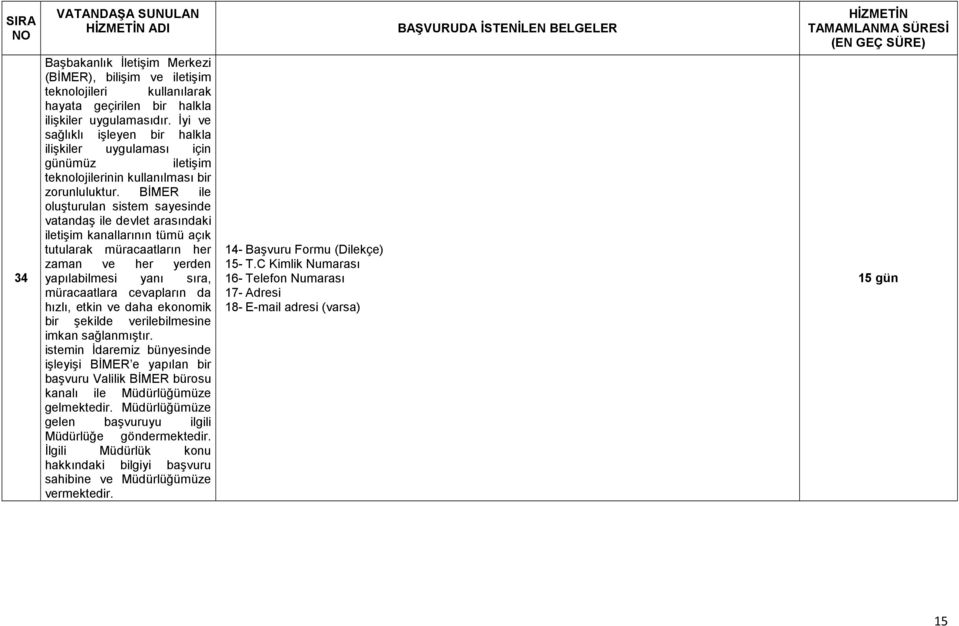 BĐMER ile oluşturulan sistem sayesinde vatandaş ile devlet arasındaki iletişim kanallarının tümü açık tutularak müracaatların her zaman ve her yerden yapılabilmesi yanı sıra, müracaatlara cevapların