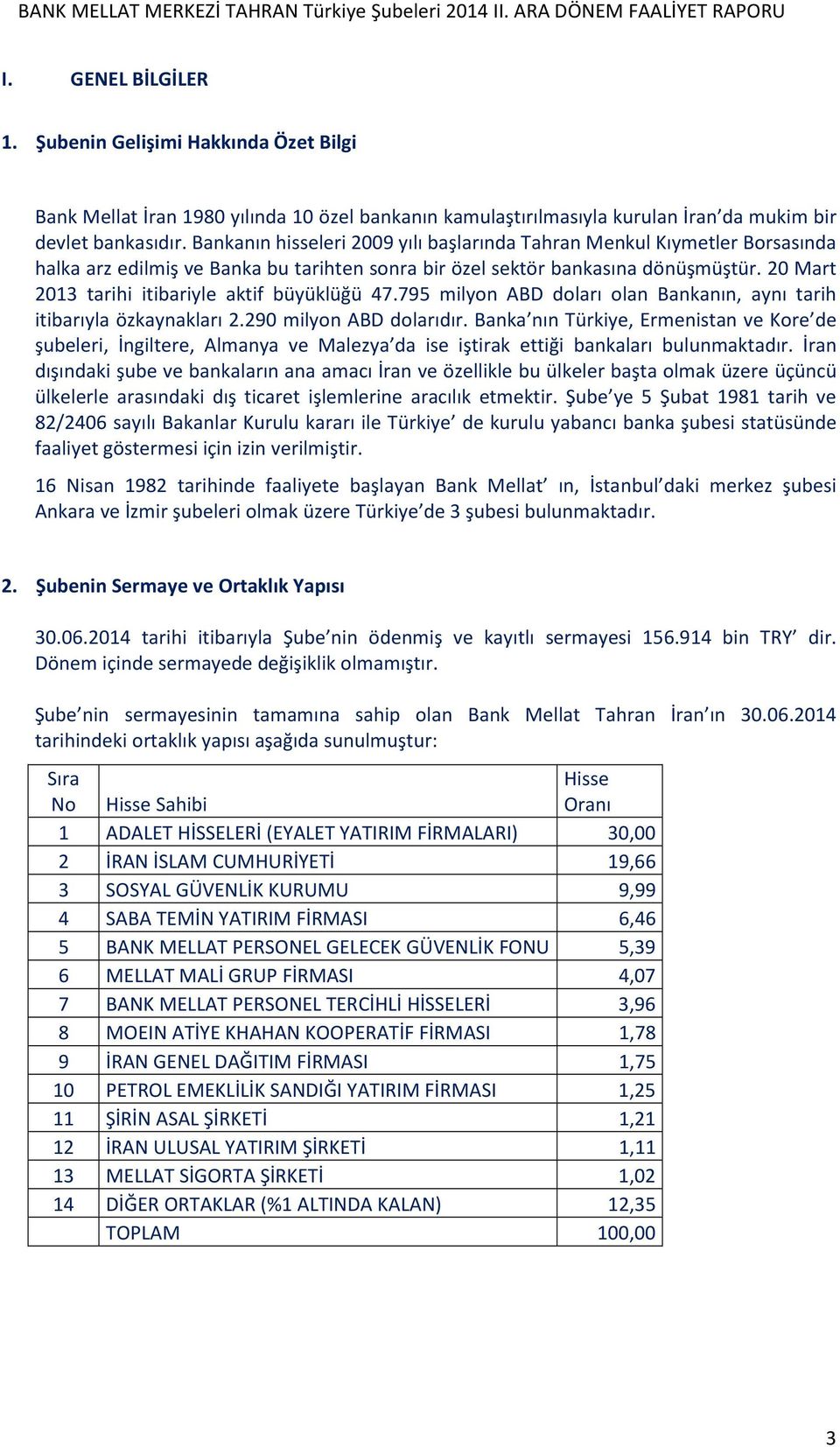 20 Mart 2013 tarihi itibariyle aktif büyüklüğü 47.795 milyon ABD doları olan Bankanın, aynı tarih itibarıyla özkaynakları 2.290 milyon ABD dolarıdır.