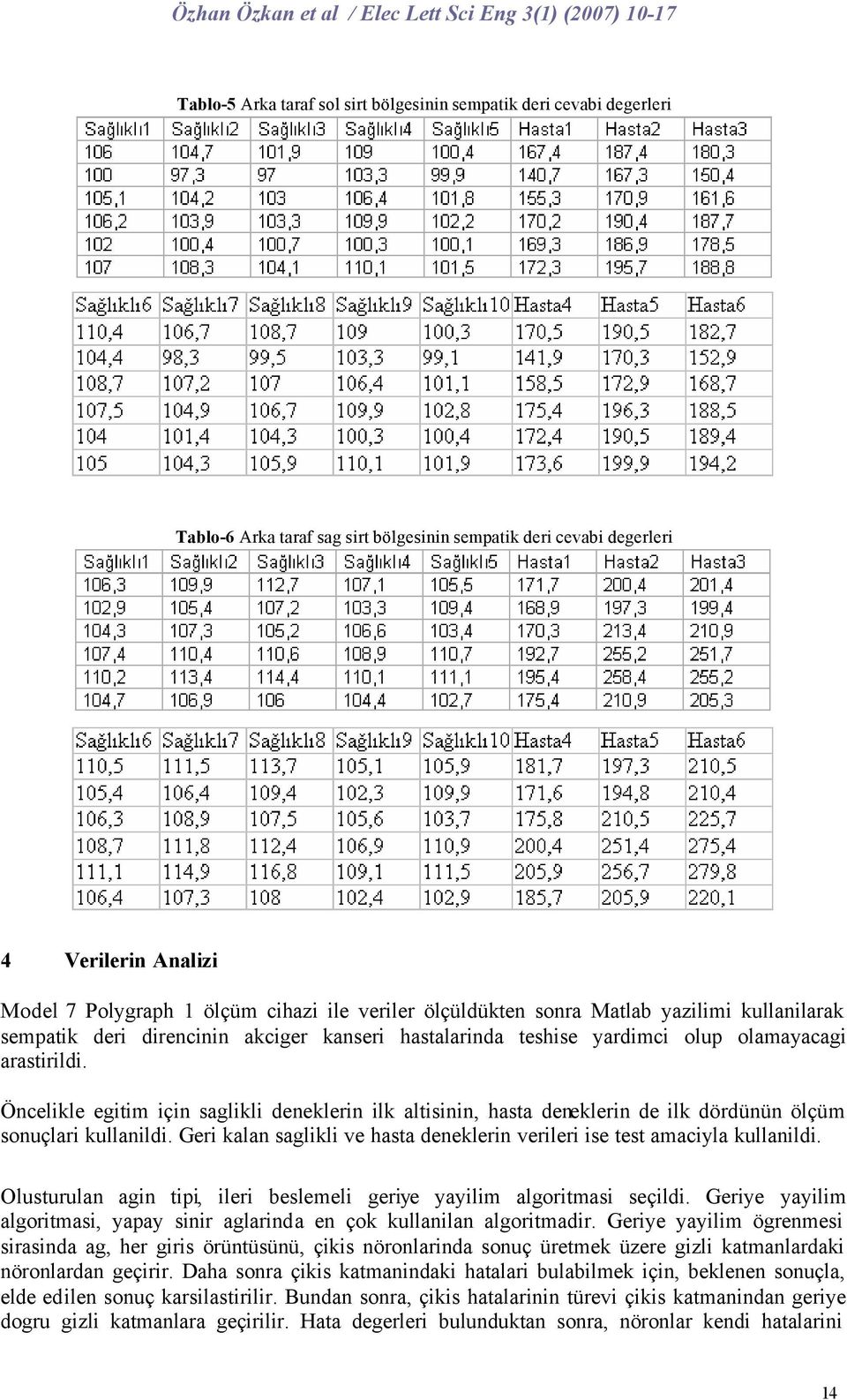 Öncelikle egitim için saglikli deneklerin ilk altisinin, hasta deneklerin de ilk dördünün ölçüm sonuçlari kullanildi. Geri kalan saglikli ve hasta deneklerin verileri ise test amaciyla kullanildi.