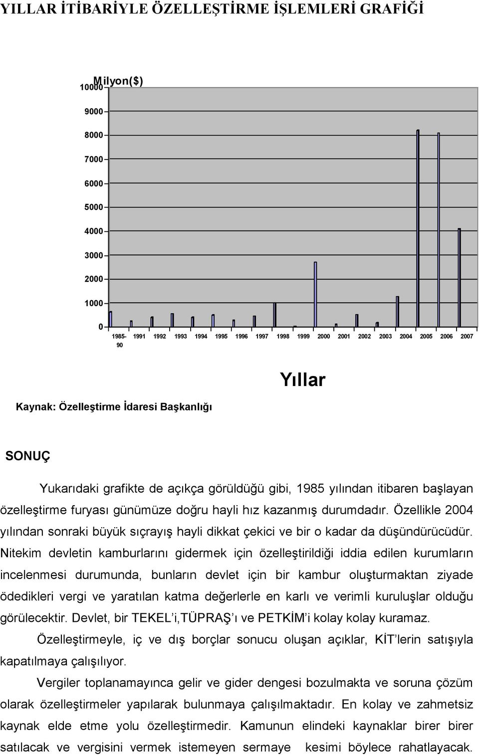 durumdadır. Özellikle 2004 yılından sonraki büyük sıçrayış hayli dikkat çekici ve bir o kadar da düşündürücüdür.