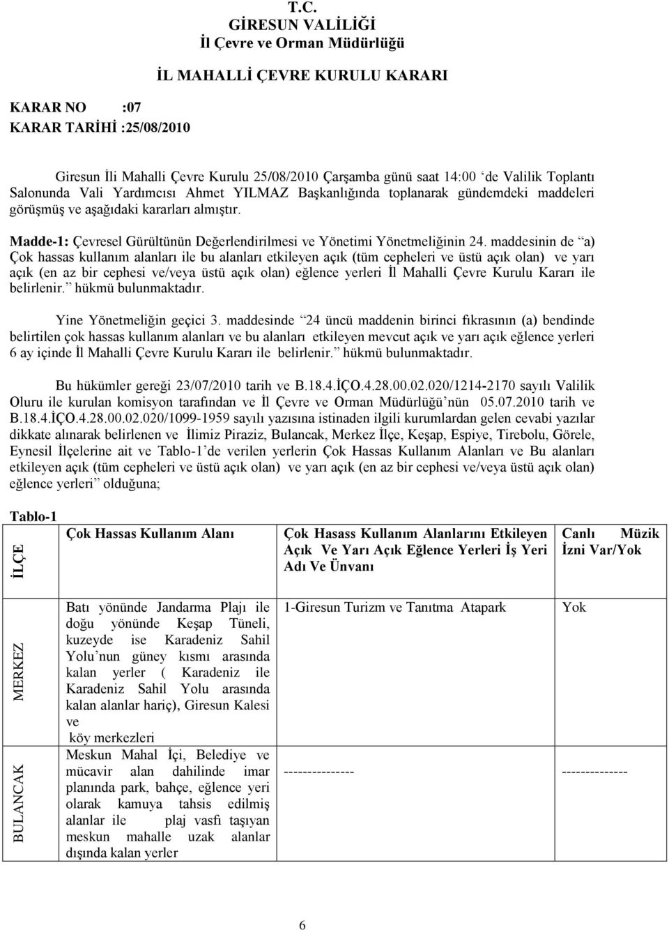 maddesinin de a) Çok hassas kullanım alanları ile bu alanları etkileyen açık (tüm cepheleri ve üstü açık olan) ve yarı açık (en az bir cephesi ve/veya üstü açık olan) eğlence yerleri İl Mahalli Çevre