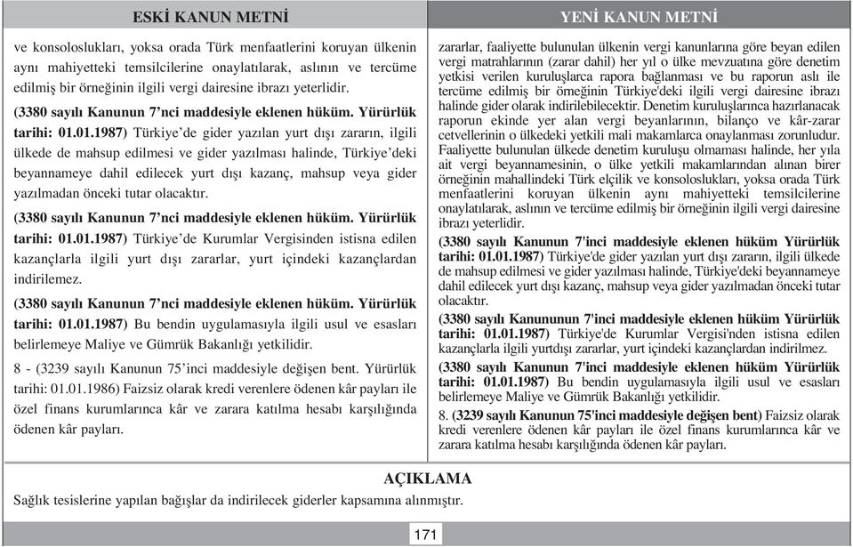 01.1987) Türkiye de gider yaz lan yurt d fl zarar n, ilgili ülkede de mahsup edilmesi ve gider yaz lmas halinde, Türkiye deki beyannameye dahil edilecek yurt d fl kazanç, mahsup veya gider yaz lmadan