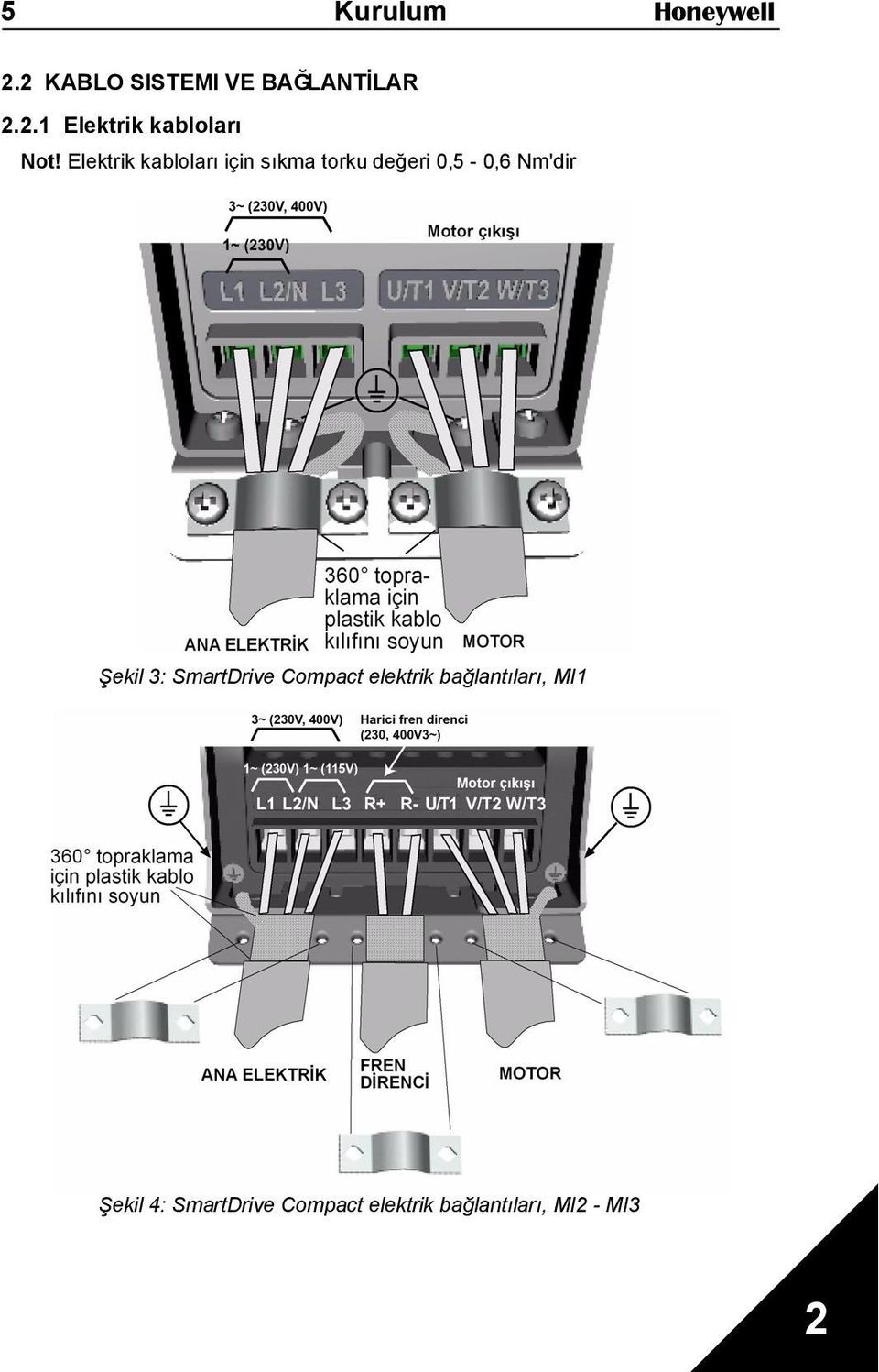 3: SmartDrive Compact elektrik bağlantıları, MI1 Şekil 4: