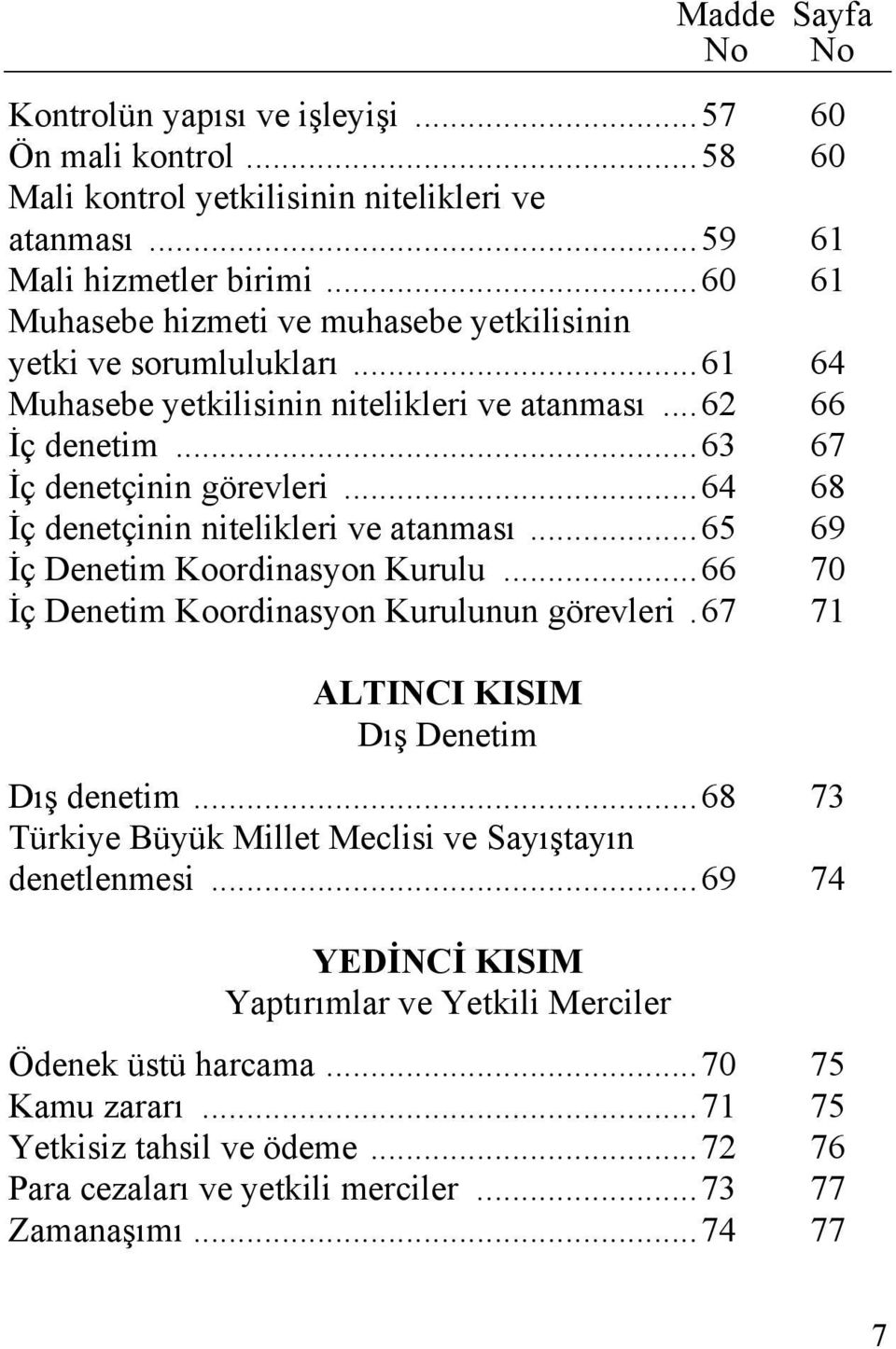 ..64 68 İç denetçinin nitelikleri ve atanması...65 69 İç Denetim Koordinasyon Kurulu...66 70 İç Denetim Koordinasyon Kurulunun görevleri.67 71 ALTINCI KISIM Dış Denetim Dış denetim.