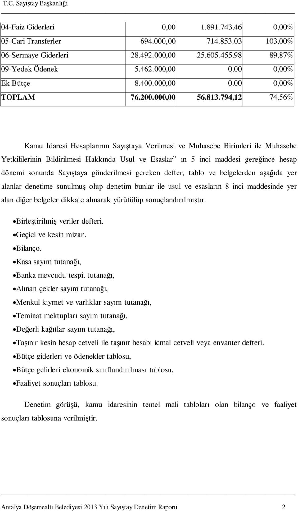 794,12 74,56% Kamu İdaresi Hesaplarının Sayıştaya Verilmesi ve Muhasebe Birimleri ile Muhasebe Yetkililerinin Bildirilmesi Hakkında Usul ve Esaslar ın 5 inci maddesi gereğince hesap dönemi sonunda