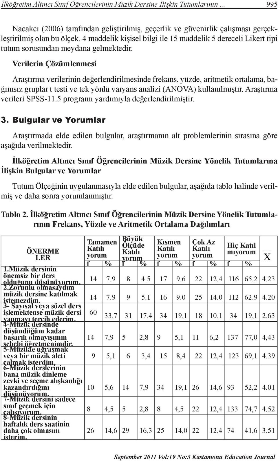 meydana gelmektedir. Verilerin Çözümlenmesi Araştırma verilerinin değerlendirilmesinde frekans, yüzde, aritmetik ortalama, bağımsız gruplar t testi ve tek yönlü varyans analizi (ANOVA) kullanılmıştır.