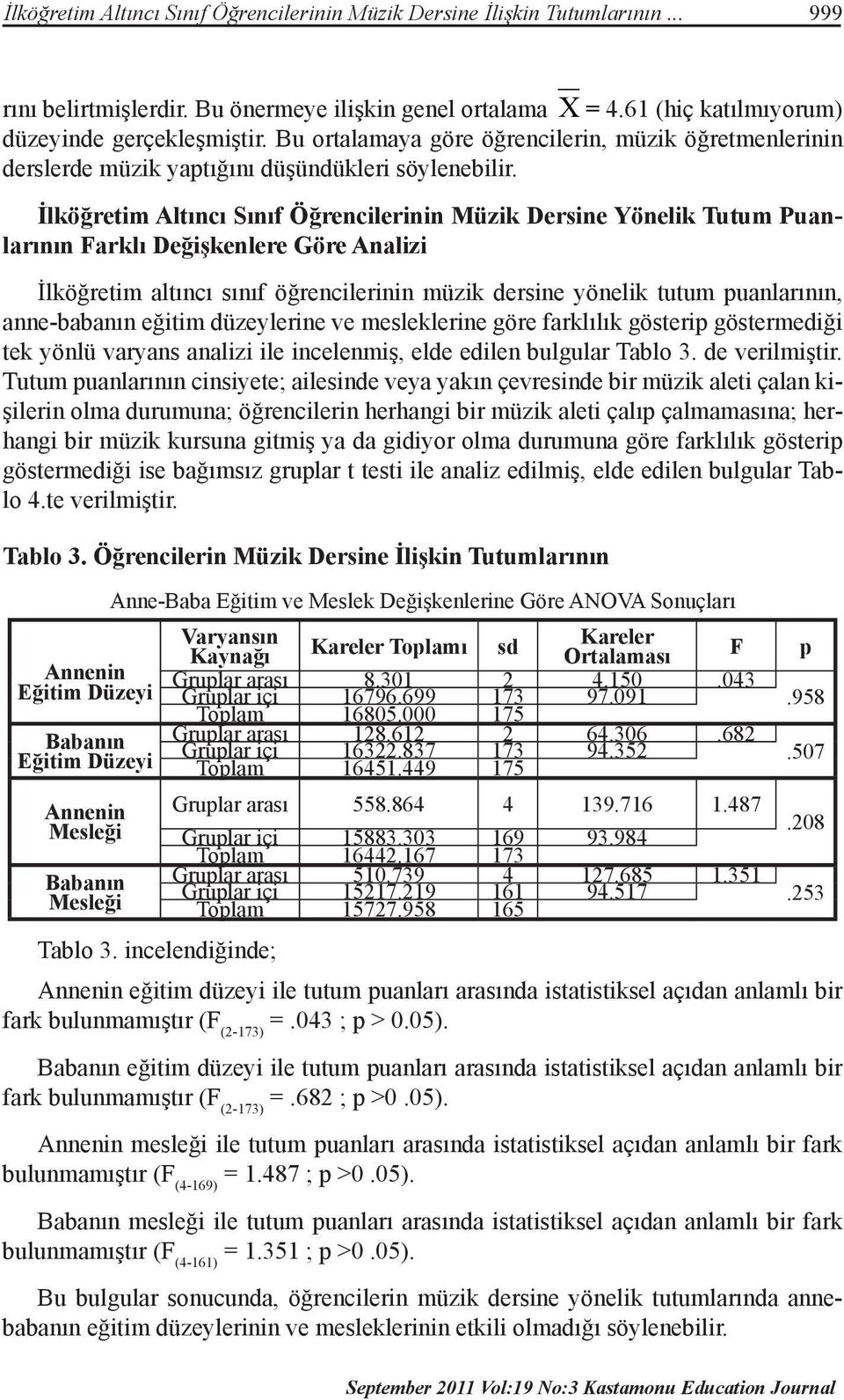 İlköğretim Altıncı Sınıf Öğrencilerinin Müzik Dersine Yönelik Tutum Puanlarının Farklı Değişkenlere Göre Analizi İlköğretim altıncı sınıf öğrencilerinin müzik dersine yönelik tutum puanlarının,