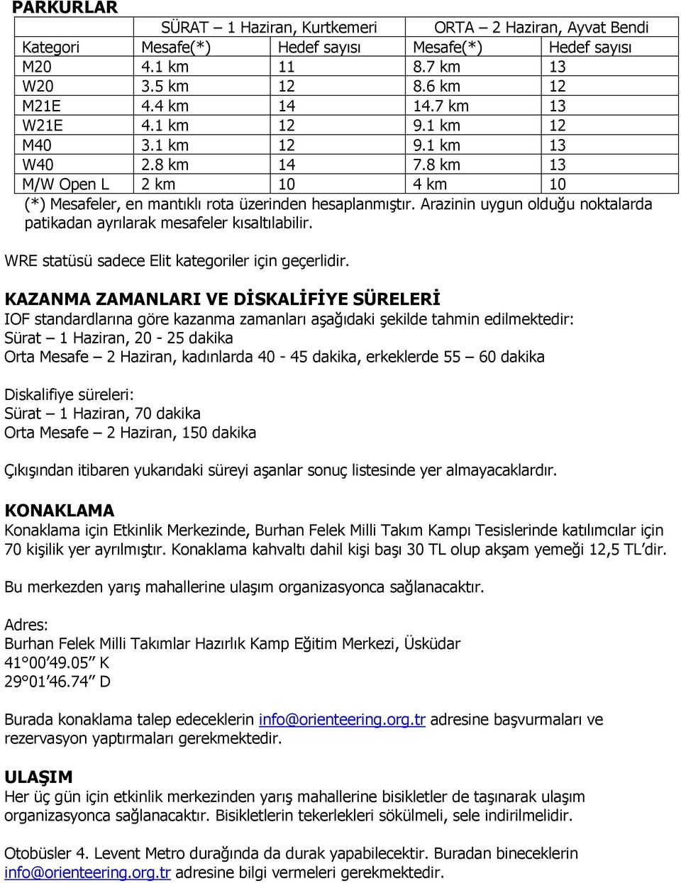 Arazinin uygun olduğu noktalarda patikadan ayrılarak mesafeler kısaltılabilir. WRE statüsü sadece Elit kategoriler için geçerlidir.