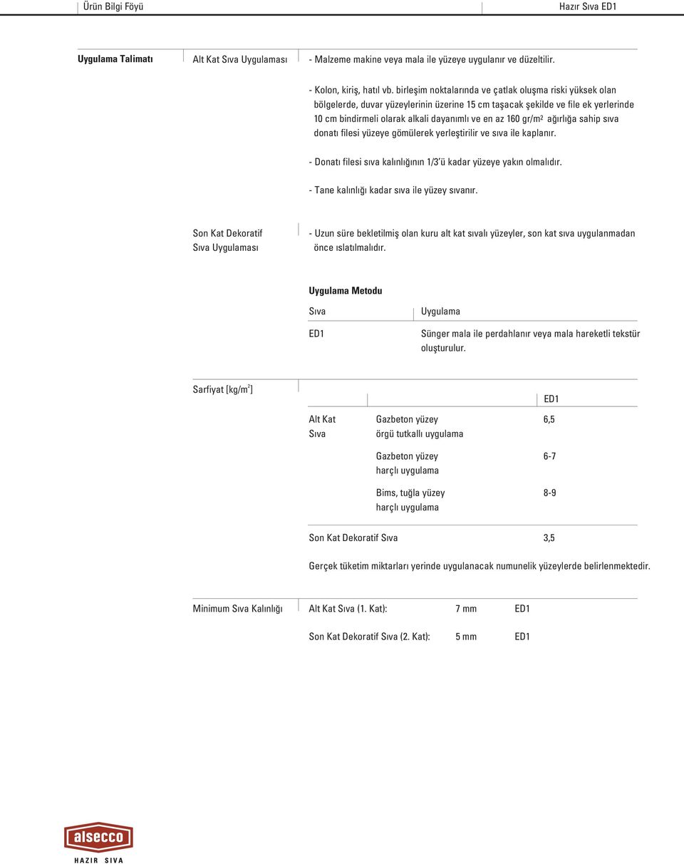 gr/m 2 a rl a sahip s va donat filesi yüzeye gömülerek yerlefltirilir ve s va ile kaplan r. - Donat filesi s va kal nl n n 1/3 ü kadar yüzeye yak n olmal d r.