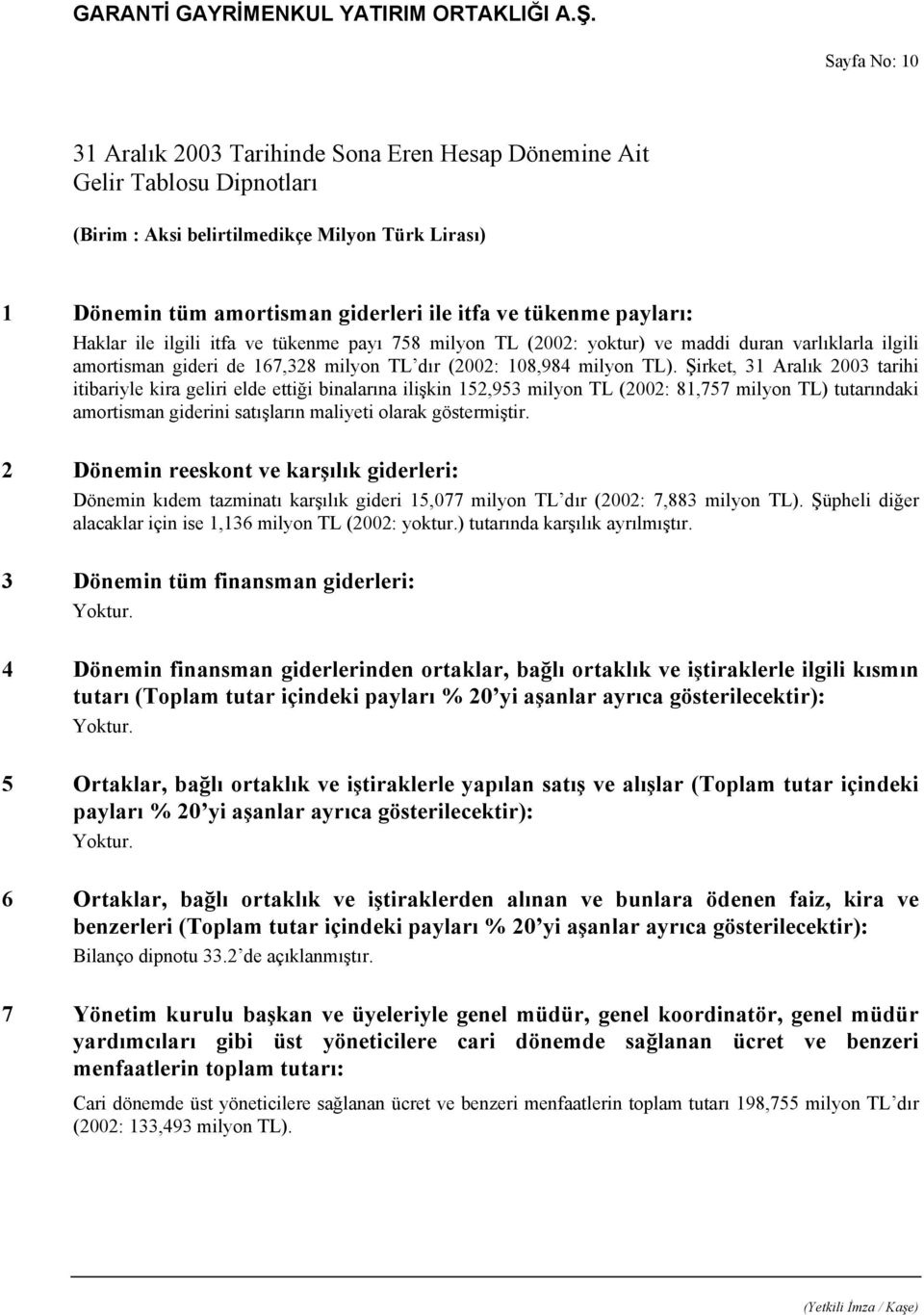 Şirket, 31 Aralık 2003 tarihi itibariyle kira geliri elde ettiği binalarına ilişkin 152,953 milyon TL (2002: 81,757 milyon TL) tutarındaki amortisman giderini satışların maliyeti olarak göstermiştir.