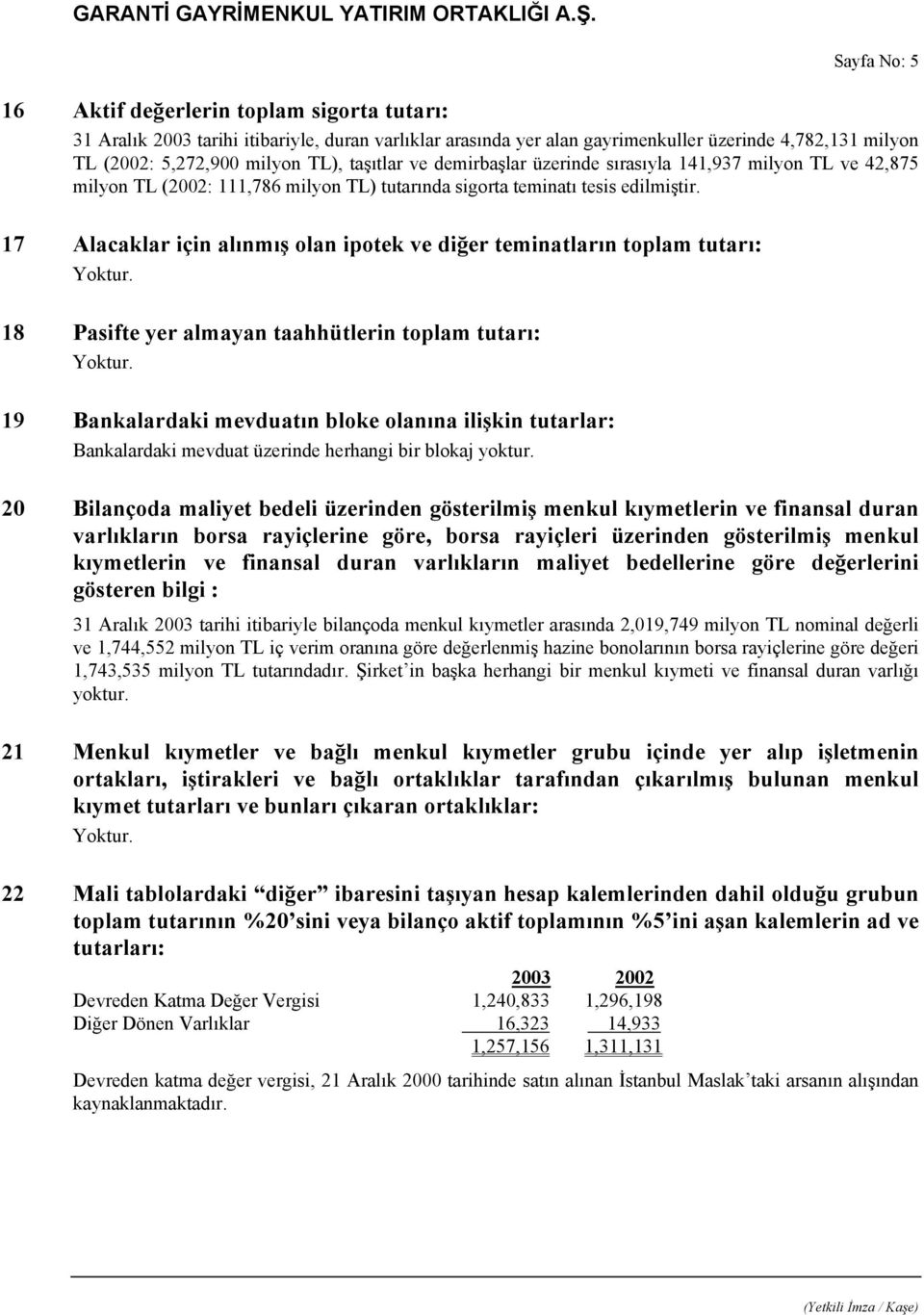 17 Alacaklar için alınmış olan ipotek ve diğer teminatların toplam tutarı: 18 Pasifte yer almayan taahhütlerin toplam tutarı: 19 Bankalardaki mevduatın bloke olanına ilişkin tutarlar: Bankalardaki