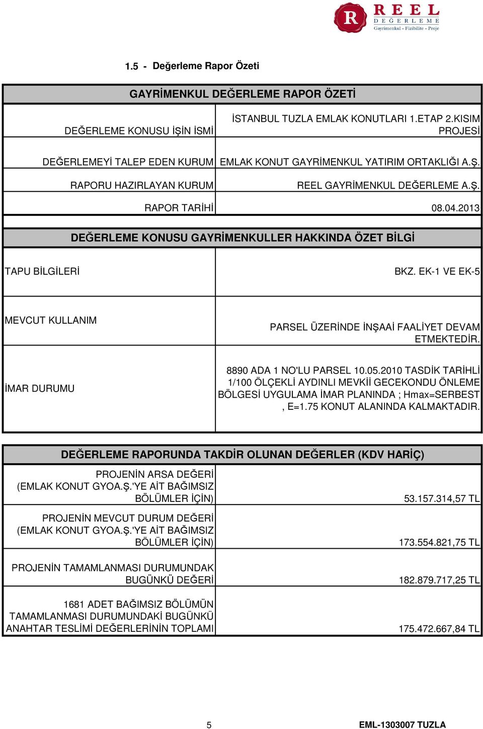 2013 DEĞERLEME KONUSU GAYRİMENKULLER HAKKINDA ÖZET BİLGİ TAPU BİLGİLERİ BKZ. EK1 VE EK5 MEVCUT KULLANIM PARSEL ÜZERİNDE İNŞAAİ FAALİYET DEVAM ETMEKTEDİR. İMAR DURUMU 8890 ADA 1 NO'LU PARSEL 10.05.