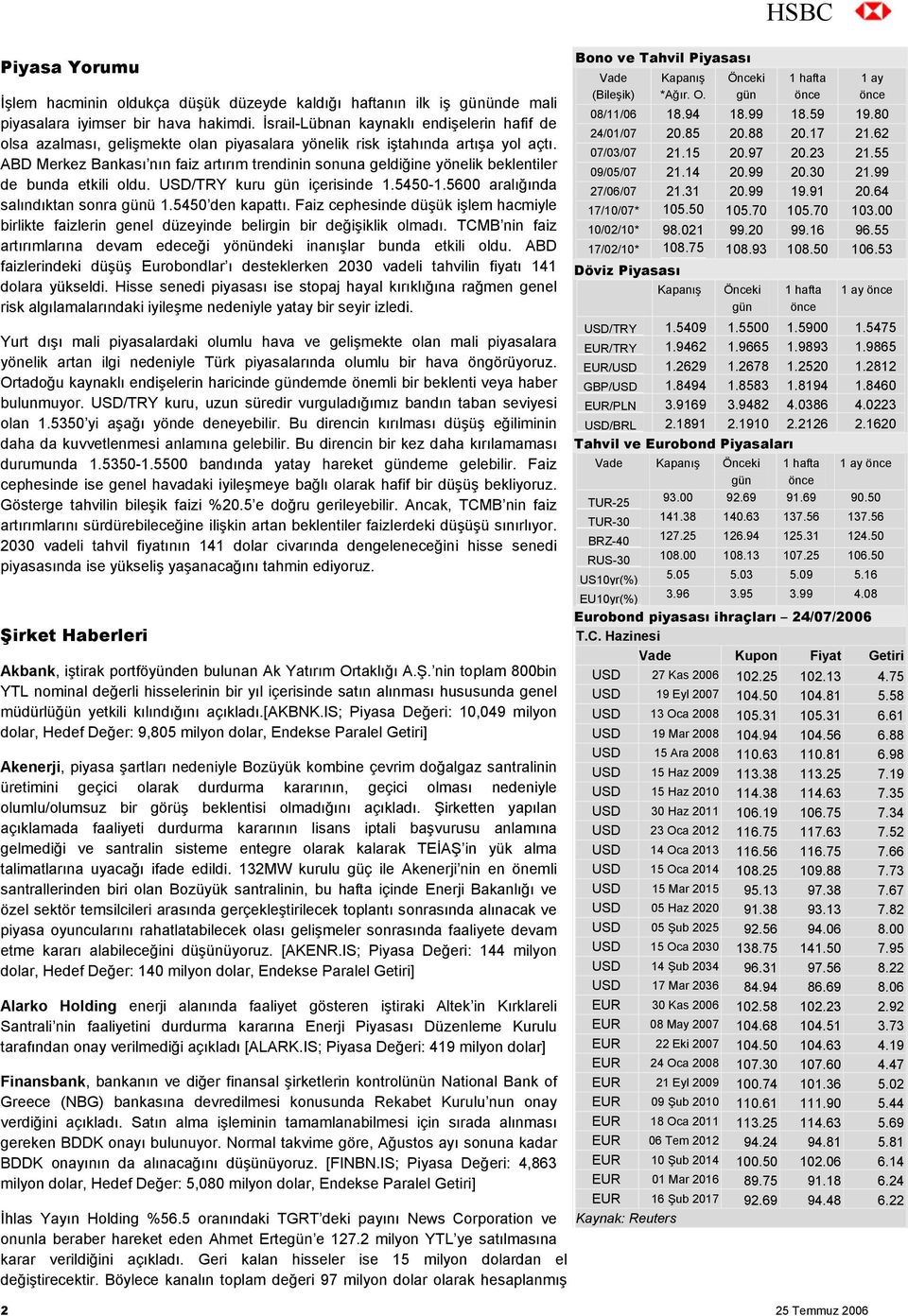 ABD Merkez Bankası nın faiz artırım trendinin sonuna geldiğine yönelik beklentiler de bunda etkili oldu. USD/TRY kuru gün içerisinde 1.5450-1.5600 aralığında salındıktan sonra günü 1.5450 den kapattı.