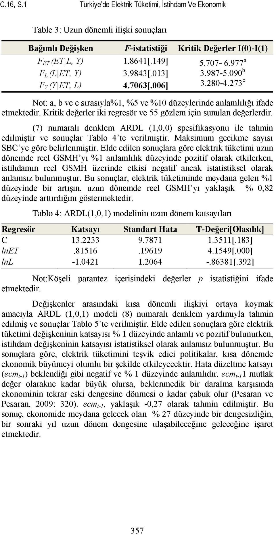 Kriik değerler iki regresör ve 55 gözlem için sunulan değerlerdir. (7) numaralı denklem ARDL (1,0,0) spesifikasyonu ile ahmin edilmişir ve sonuçlar Tablo 4 e verilmişir.