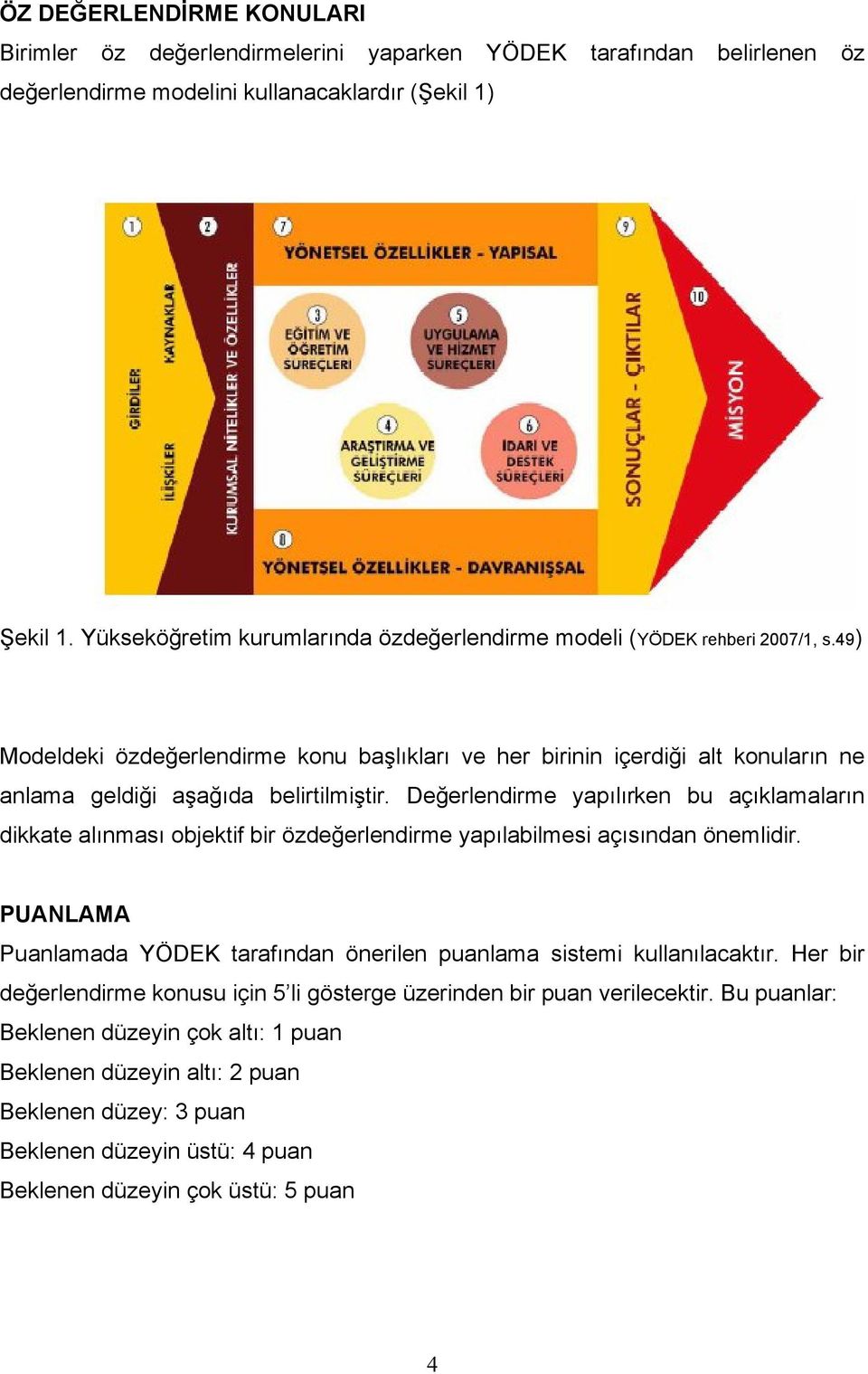 Değerlendirme yapılırken bu açıklamaların dikkate alınması objektif bir özdeğerlendirme yapılabilmesi açısından önemlidir.