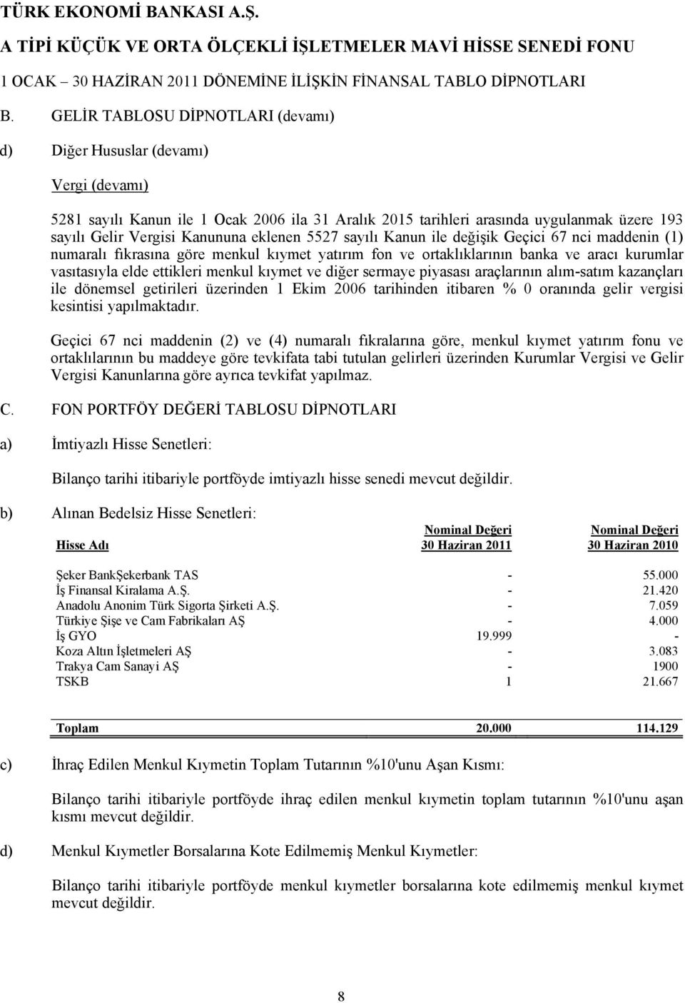 eklenen 5527 sayılı Kanun ile değişik Geçici 67 nci maddenin (1) numaralı fıkrasına göre menkul kıymet yatırım fon ve ortaklıklarının banka ve aracı kurumlar vasıtasıyla elde ettikleri menkul kıymet