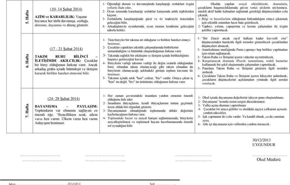 gücü ve öz iradesiyle üstesinden geleceğini bilir, 4- Arkadaşlarıyla oyunlarında, oyun sıranın kendisine geleceğini sabırla bekler.