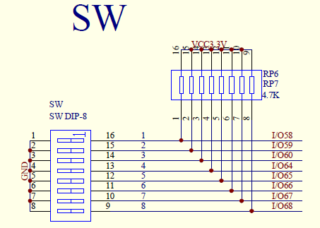 FPGA ve LED ler ve Su rgu lu Anahtarların(SWITCH) arasındaki Pin Bag lantıları : 3 LED Kontrol ve Animasyon Pin Tanımlama & Bag lantıları Çıkış Pinleri LED_D7 PIN_83 1,2,3.