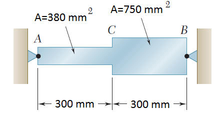 Soru Şekilde gösterilen çelik çubuğun AC ve BC kısımlarındaki, çubuğun sıcaklığının -45 C olduğu andaki gerilme