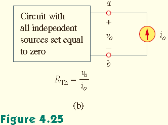 4.5 Thevenin Teoremi Alternatif olarak, Şekil 4.25(b) de gösterildiği gibi a b uçlarına i 0 akım kaynağı koyabilir ve v 0 uç gerilimini bulabiliriz. Yine, R Th = v 0 /i 0 olur.