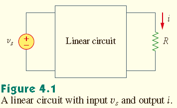 p = i 2 R = v 2 /R olduğundan güç ve gerilim (veya akım) arasındaki ilişki lineer değildir. Bundan dolayı bu bölümdeki devre teoremleri güce uygulanamaz.
