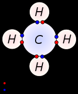 Kovalent Bağlar Atomlar arasında iki valans elektronun ortaklaşa kullanılması sonucu oluşan bağa kovalent bağ denir.