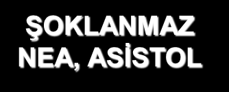 Kardiyak Arrest Ritim kontrolü ŞOKLANIR VF/ nvt 1 şok 150-200J bifazik 360 J monofazik KPR 30:2 2 dk KPR sırasında Elektrotların kontrolü Hava/iv yolu aç, O 2 ver Havayolu açıklığı sağlanırken masaja