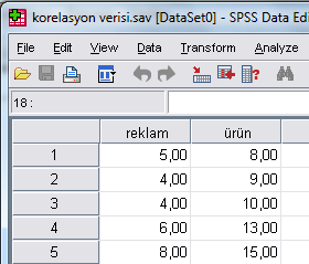 Veri Sunumun başında önce varyans ve kovaryans sonra da korelasyon değerlerini hesapladığımız veriyi SPSS ile korelasyon değeri