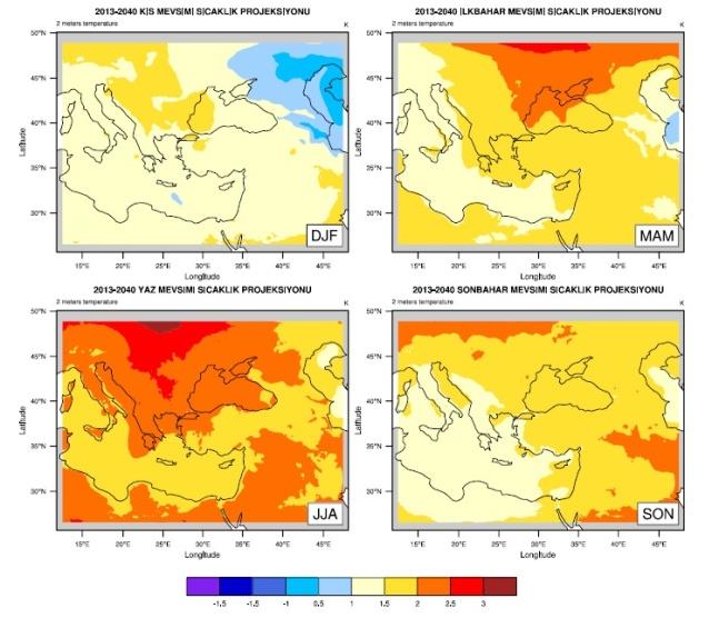 5. ARAŞTIRMA BULGULARI 5.1. 2013-2040 Türkiye ve Bölgesi İçin Bölgesel İklim Projeksiyonları Çalışmanın ilk aşamasında, bölgesel iklim modeli vasıtasıyla seçilen ana domain alanında RCP4.5 ve RCP8.
