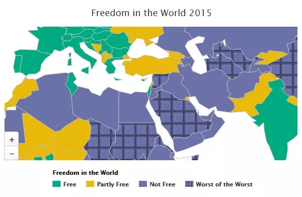 FREEDOM HOUSE- DÜNYADA ÖZGÜRLÜK 2015 2015 Puanları Durum: Kısmen Özgür Özgürlük Puanı: (1 = en iyi, 7