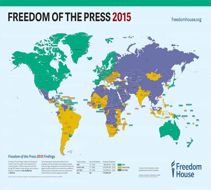 FREEDOM HOUSE BASIN ÖZGÜRLÜĞÜ 2015 2015 Puanları Basın Durumu: Özgür değil Basın Özgürlüğü Puanı (0 = en iyi, 100 = en kötü): 65