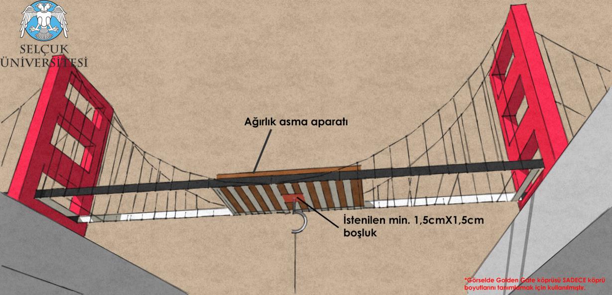 Şekil 3. Taşıma Kapasitesi ölçüm aparatı Puanlama Spagetti köprünün performansı 2 kategoride bir puanlama sistemi ile belirlenecektir. -Köprünün yapısal performansı (1.kategori) - Köprü Mimarisi(2.
