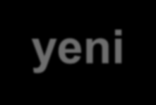 Yeni Bir COST Aksiyonu Önermek Yeni bir COST Aksiyonu önerisinde bulunmak: Bir proposer ülkenin yanına en az 4 farklı COST üyesi ülkeden araştırmacıları da alarak doğrudan COST a yeni bir aksiyon