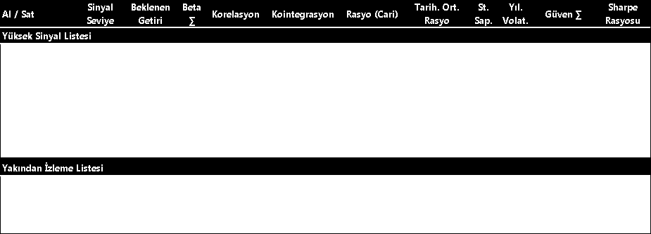 Şirket ve Sektör Haberleri Bankacılık Sektörü - BDDK, Aralık ayı bankacılık verilerini açıklayacak. İş GYO 4. çeyrekte 292 milyon TL net kar açıkladı (3Ç16: 22 milyon TL, 4Ç15: 359 milyon TL).