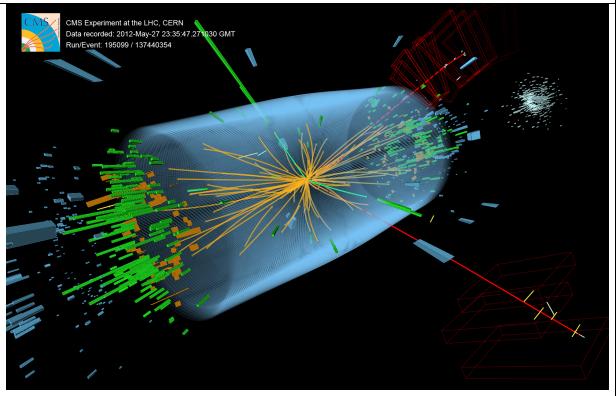 2. ÖNCEKİ ÇALIŞMALAR Ali EKENEL Şekil 2.7. Higgs Bozonunun iki ZZ ye bozunumu. CMS verileri SM Higgs bozonunun varlığını 110-122.