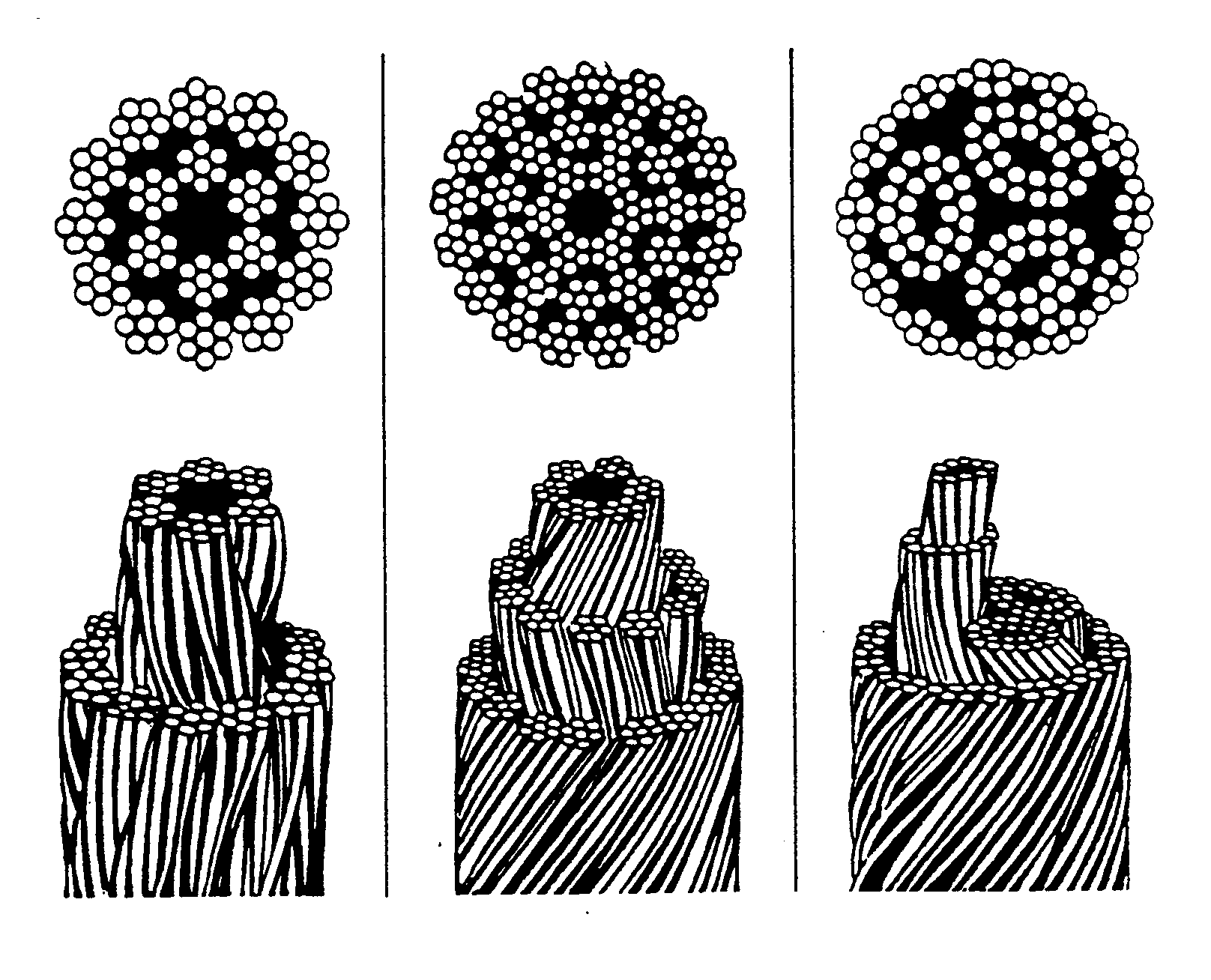 Kordonların iç düzenleri dikkate alındığında halatlar paralel ve çapraz sarımlı olarak temelde ikiye ayrılır. Bu kordonlara ait şekiller, Şekil-3 de görülmektedir.