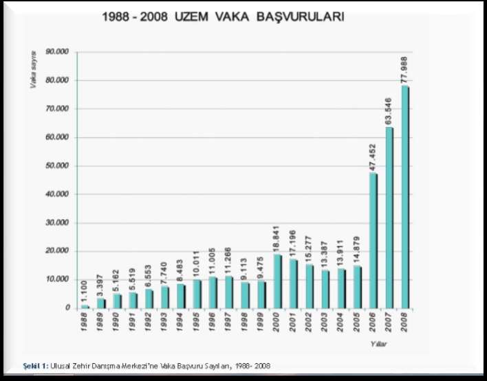 Türk Hij. Den. Biyol.