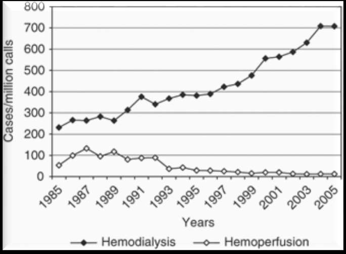 HOLUBEK et al.