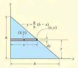 Problem Şekilde gösterilen üçgenin